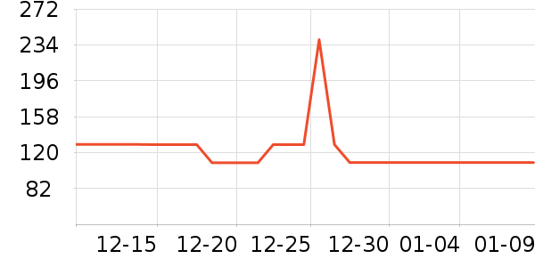 ����ȡů����ʷ�۸�