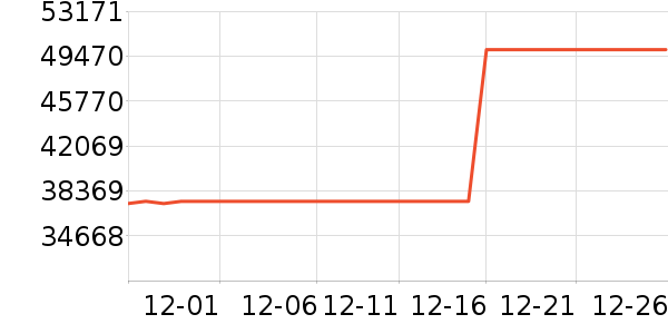 ƻ���ʼǱ�������ʷ�۸�