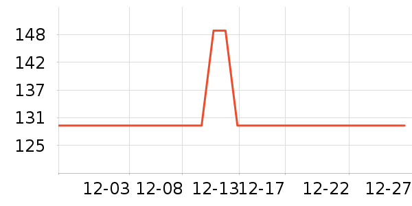 �ǵ���Ь��ʷ�۸�