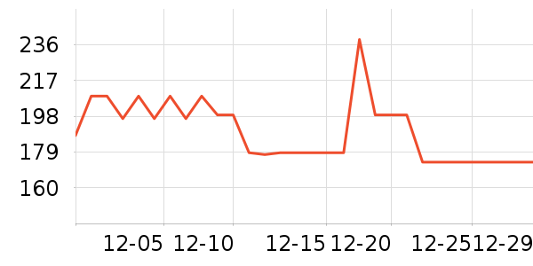 ��С�������̲�Ʒ��ʷ�۸�