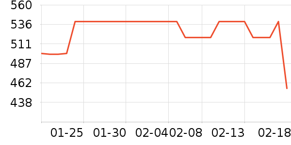 ����ʫ�����ʷ�۸�