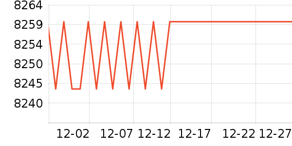 �����������ʷ�۸�