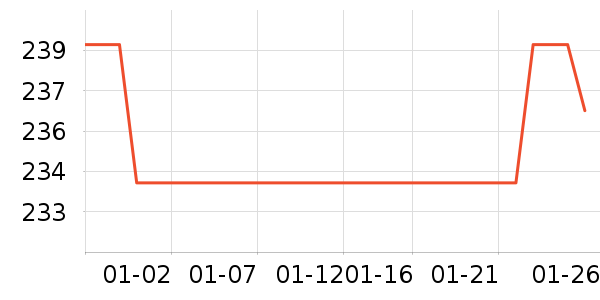 �����ϽѰ׾���ʷ�۸�