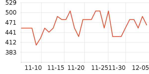 Caltrateƶά//пʷ۸