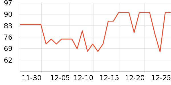 ������ѡ����ʳ��ʷ�۸�