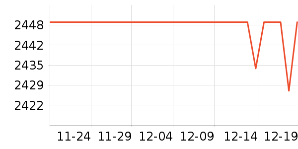 �곞̨ʽ��������ʷ�۸�