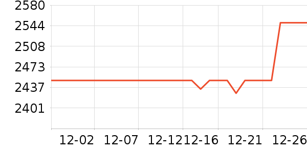 �곞̨ʽ��������ʷ�۸�