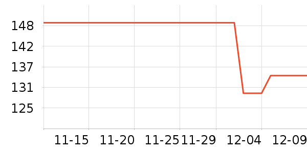 ������ʷ�۸�