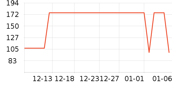 ��ɽ������ϵͳ��������ʷ�۸�