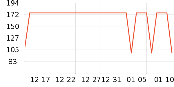 ��ɽ������ϵͳ��������ʷ�۸�