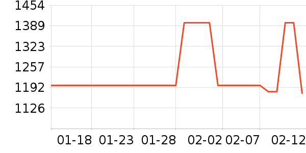 �ɸ�ɽ�س�/��·����ʷ�۸�