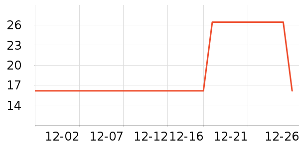 ��Ȼ�����/������ʷ�۸�