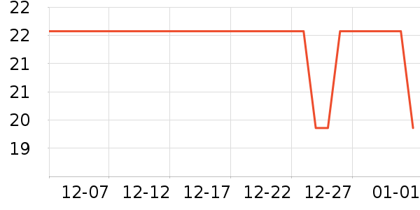 ����Ʒ������������ʷ�۸�