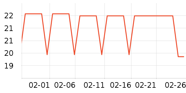 ����Ʒ������������ʷ�۸�