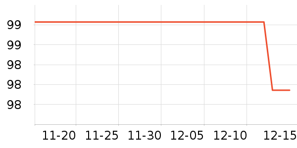 ־����ʷ�۸�