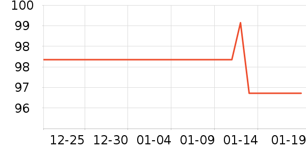 ־�߱�ů������ʷ�۸�