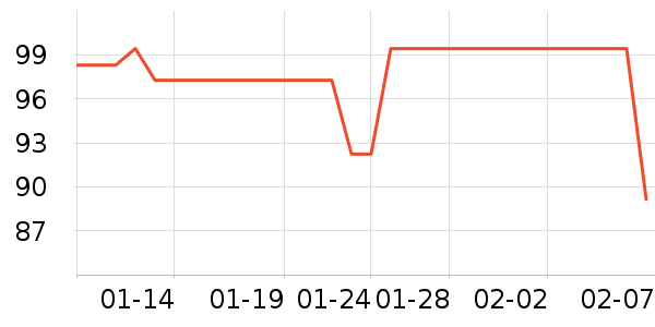 ־�߱�ů������ʷ�۸�