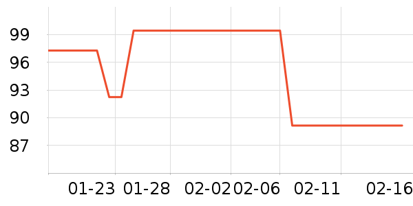 ־�߱�ů������ʷ�۸�