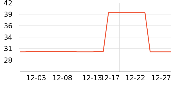 ��ľϴ��������ʷ�۸�