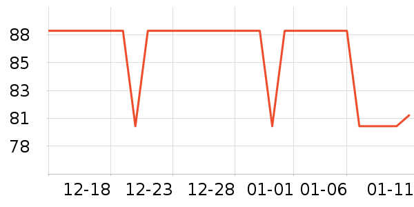 Ī����Ůʽ����/������ʷ�۸�