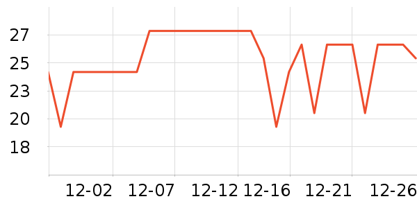 ÷��������ʳ��ʷ�۸�