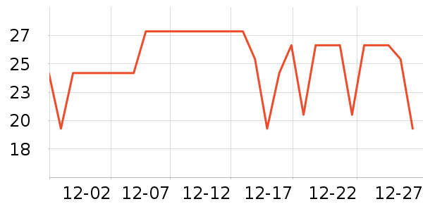 ÷��������ʳ��ʷ�۸�