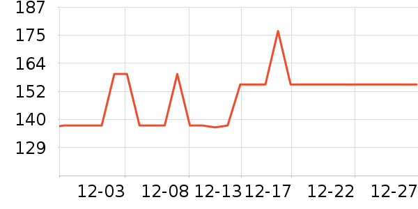 �������߱�����ʷ�۸�