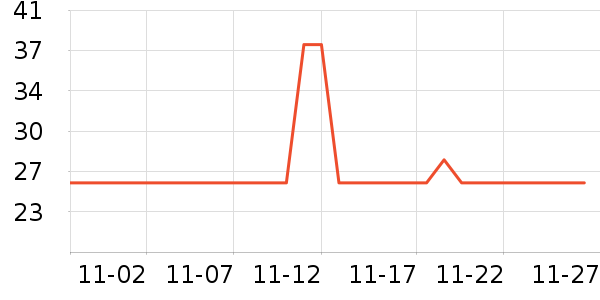 �ټ�������������ʷ�۸�