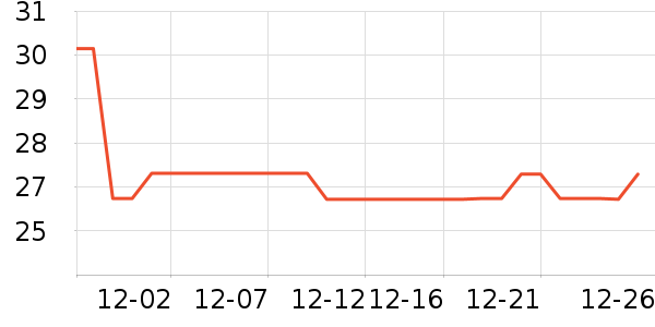 ��������������ʷ�۸�