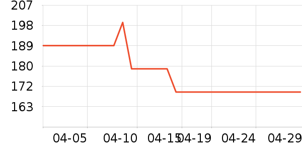 �����ͻ���˪��ʷ�۸�