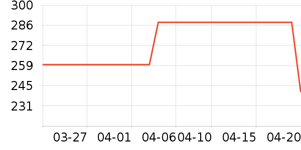 ��ɯ˯��/�Ҿӷ���װ��ʷ�۸�