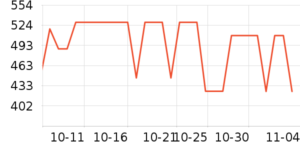 ������nextorch���⹤����ʷ�۸�