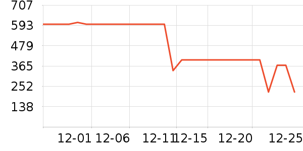 ѼѼ���޷���ʷ�۸�