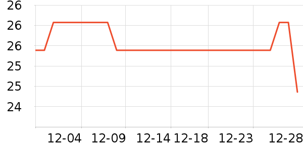 ����ñ��/Χ��/������װ��ʷ�۸�