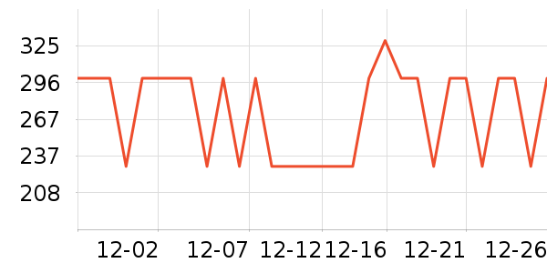 ��ɭMP3/MP4/CD���Ż���ʷ�۸�