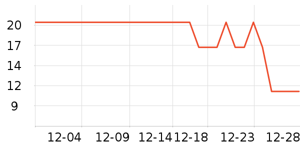 �ֶ�����������ʷ�۸�