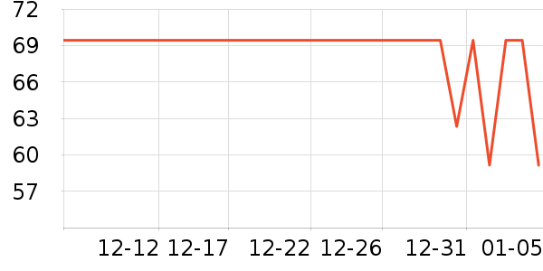 ɬ���鰮�����ʷ�۸�