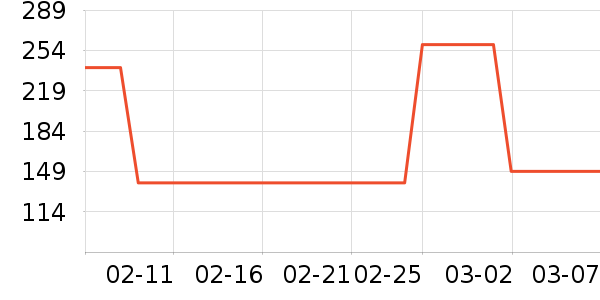 ���շư�Ħ��/��Ħ����ʷ�۸�