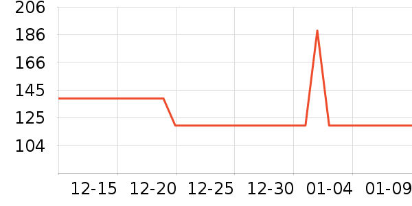 ���շư�Ħ��/��Ħ����ʷ�۸�