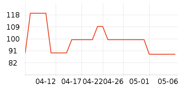 ���˱��ݻ�����װ��ʷ�۸�