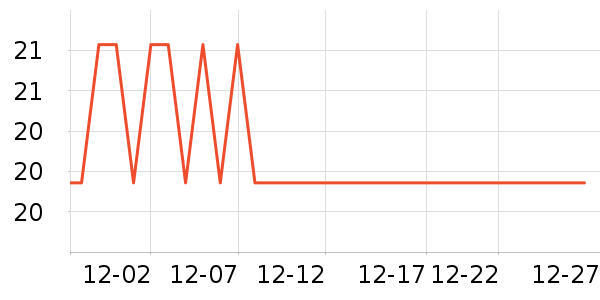 �Ȳ��Ȳ�����������ʷ�۸�