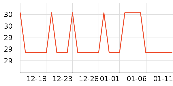 �Ź�������ʷ�۸�