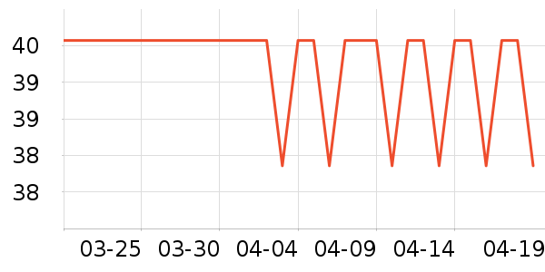 ����ţ��/��Ʒ��ʷ�۸�