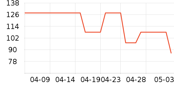 kexcelled��ӡ�������ʷ�۸�
