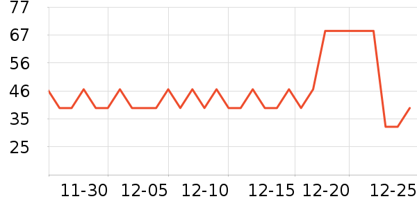 �в�ײ���ʷ�۸�