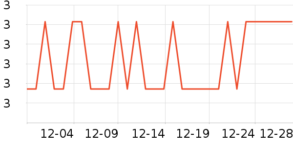 �ȱ��޳���������ʷ�۸�