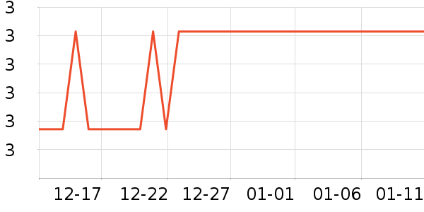 �ȱ��޳���������ʷ�۸�