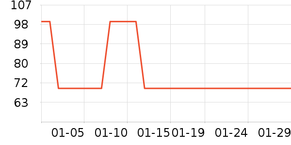 ��������Ӱ����Ʒ��ʷ�۸�