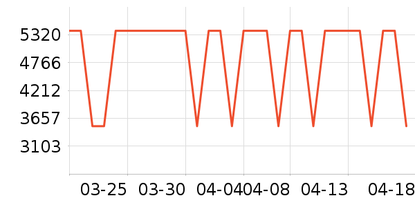 ����������ʷ�۸�