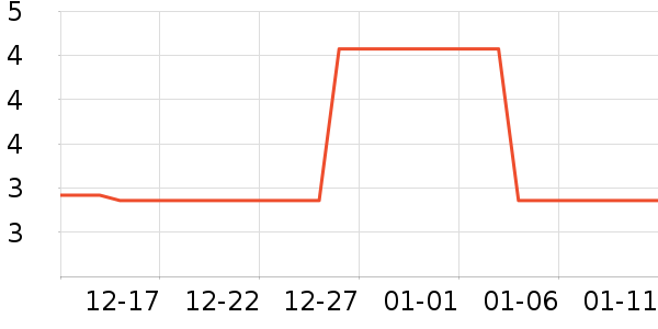 ̫������������ʷ�۸�